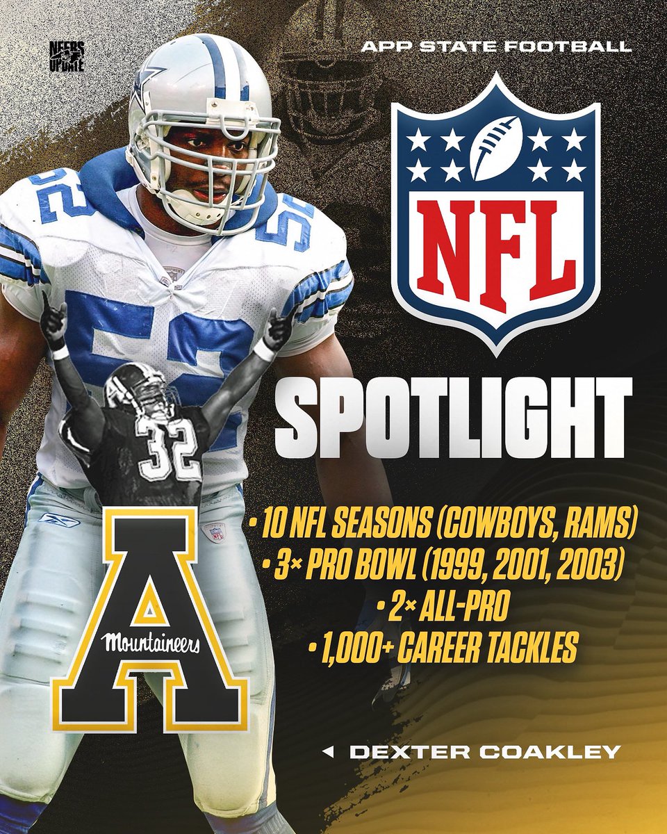 neersupdate's tweet image. App State NFL Spotlight 🔦
Dexter Coakley – App State LB (1993–96)
616 tackles, 3x SoCon DPOY, 2x Buck Buchanan winner, 3x All-American, CFB Hall of Fame
NFL: 13 INTs, 4 TDs, 3 Pro Bowls
#appstate #appstatefootball