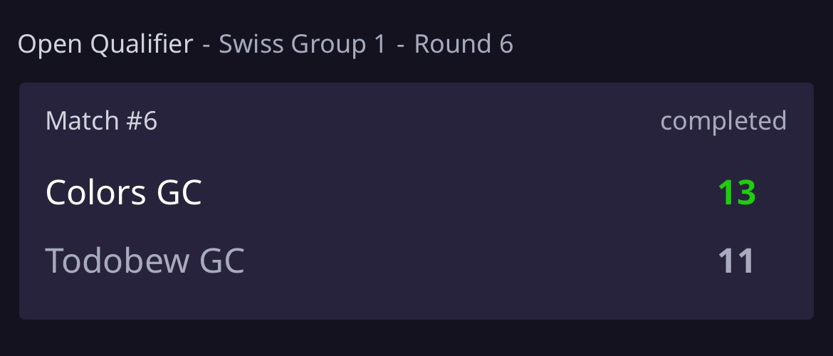 TodobewEsport's tweet image. Malheureusement défaite face à @ColorsEsport😢
Gg à eux mais on se laisse pas abattre !
☝️