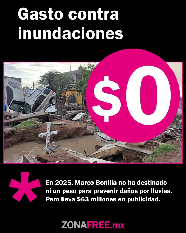 ZonaFreeMX's tweet image. 🔴 @SoyBonillaMarco no gastó ni un peso para prevenir daños por lluvias en Chihuahua.
—En 2025, cero inversión en canalización, limpieza y desazolve de arroyos. Alcalde prefiere derrochar en publicidad, que en evitar inundaciones.
👉 zonafree.mx/2025/07/27/mar…