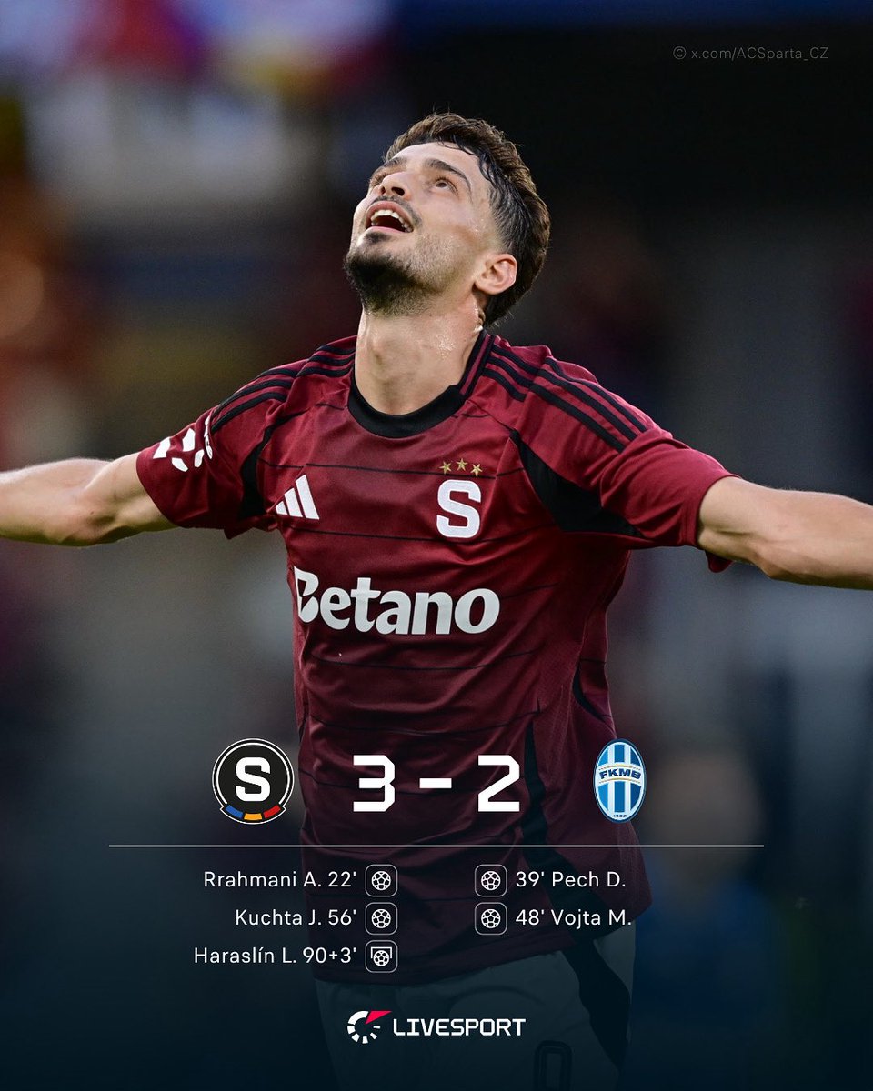 📲 flashsco.re/cz-news-fb-spa… ⚽️ Sparta díky proměněné penaltě v nastavení udolala Mladou Boleslav. 🤏✅ Letenští v lize vyhráli poprvé od 19. dubna, bodově se dotáhli na Slavii a Plzeň. 📊