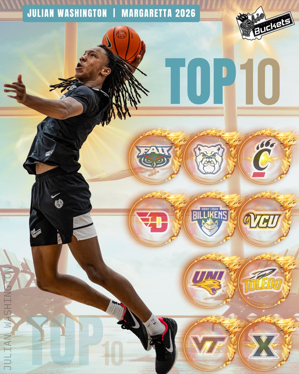 ⏳ 2026 Julian Washington (<a href="/Ju_Washington14/">Julian Washington</a>) of <a href="/PolarBearHoops/">Margaretta Basketball</a> has announced his Top 10 college destinations, all of which he’ll visit this fall.

▪️ Butler Bulldogs (<a href="/ButlerMBB/">Butler Basketball</a>)
▪️ Cincinnati Bearcats (<a href="/GoBearcatsMBB/">Cincinnati Men’s Hoops</a>)
▪️ Dayton Flyers (<a href="/DaytonMBB/">Dayton Basketball</a>)
▪️ Florida Atlantic Owls