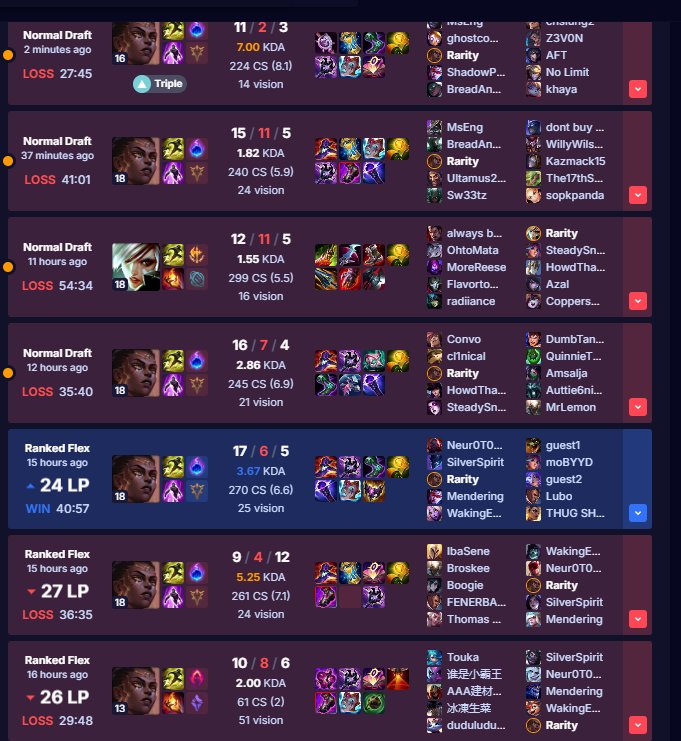 GirlfailWeiss's tweet image. They created a new champion that you can't win with no matter how well you play in lane, how well you macro, and how well you maintain a gold lead.