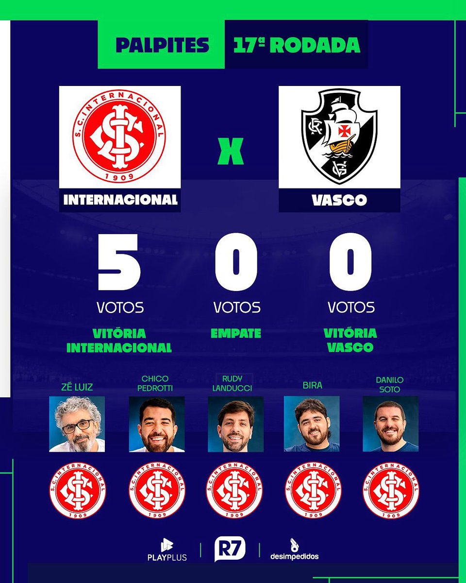 Concorda com os palpites? 🤔

Essas são as opiniões da nossa equipe para o jogo entre Internacional e Vasco, válido pela 17ª rodada do Brasileirão 2025! ⚽

➡️ É de graça! Acompanhe a transmissão digital do #BrasileirãoNaRECORD, a partir das 17h30, em R7.com.