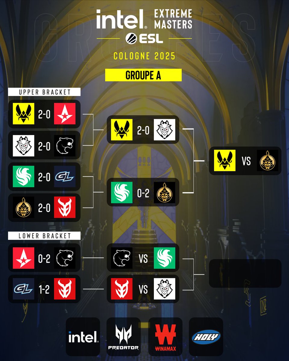 CroissantStrike's tweet image. 🚨 Fin de cette 5e journée de l’#IEM 🇩🇪 Cologne !

L’événement est connu pour ses matchs magnifiques, et pour l’instant, le contrat est rempli ! ✍️