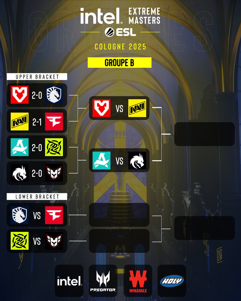 CroissantStrike's tweet image. 🚨 Fin de cette 5e journée de l’#IEM 🇩🇪 Cologne !

L’événement est connu pour ses matchs magnifiques, et pour l’instant, le contrat est rempli ! ✍️
