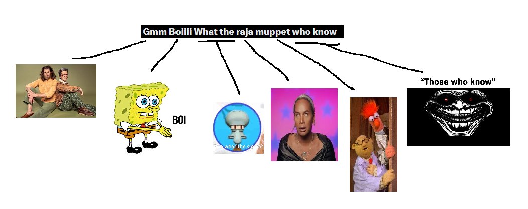 KingMuppetBoi's tweet image. explaining my display name