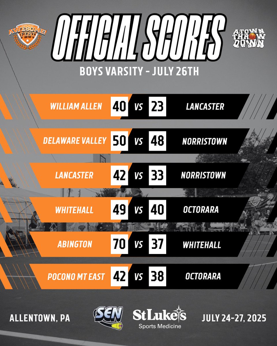 A_TownThrowDown's tweet image. Update: Pocono Mountain East vs Octorara
