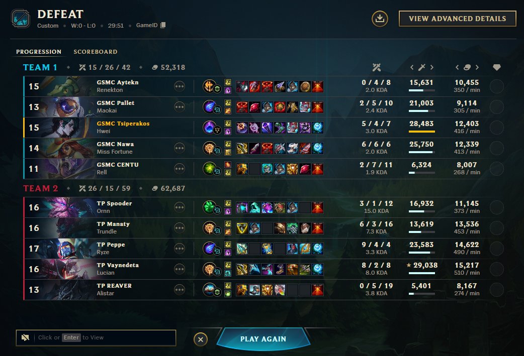 GGs to TP they were the better team once again, see you in a month or so for seasonal finals
