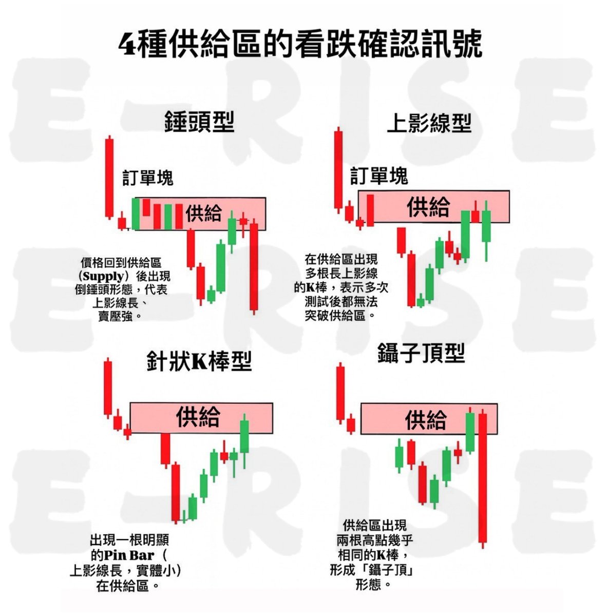 蛋仔 CryptoEGG tweet media