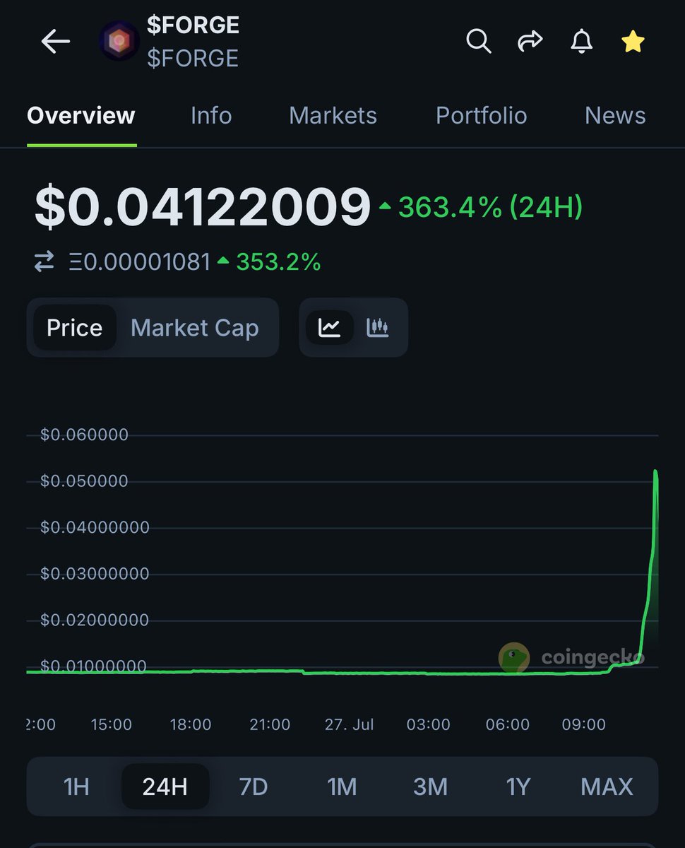New <a href="/SmythsNFT/">Smyths</a> ⚒️

In case you didn't know, the playbook : Buy a Smyth, stake that Smyth and earn $FORGE 

It's that easy JPEG Loving Fam 🫡