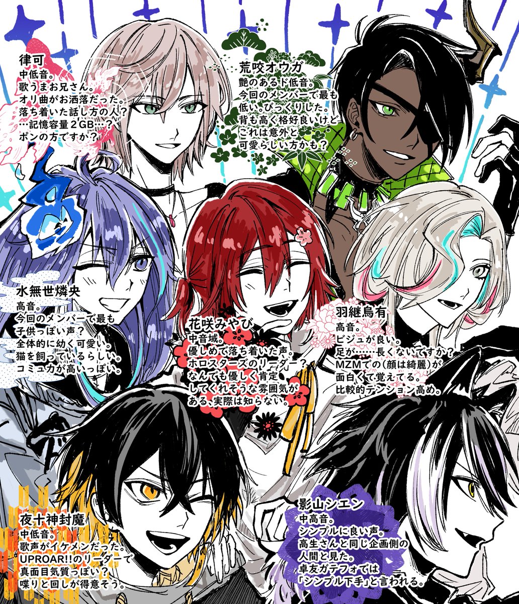 Hal0928moonsuny's tweet image. ホロスタさん初見なので『初見だけした感想』です。オリ曲とか歌ってみたとか3Dとか。声の高さとか主観過ぎて多分違う。
果たして12時間見たらどうなるのか。コラボ楽しみ~~~!
#ホロスタあたなるコラボ