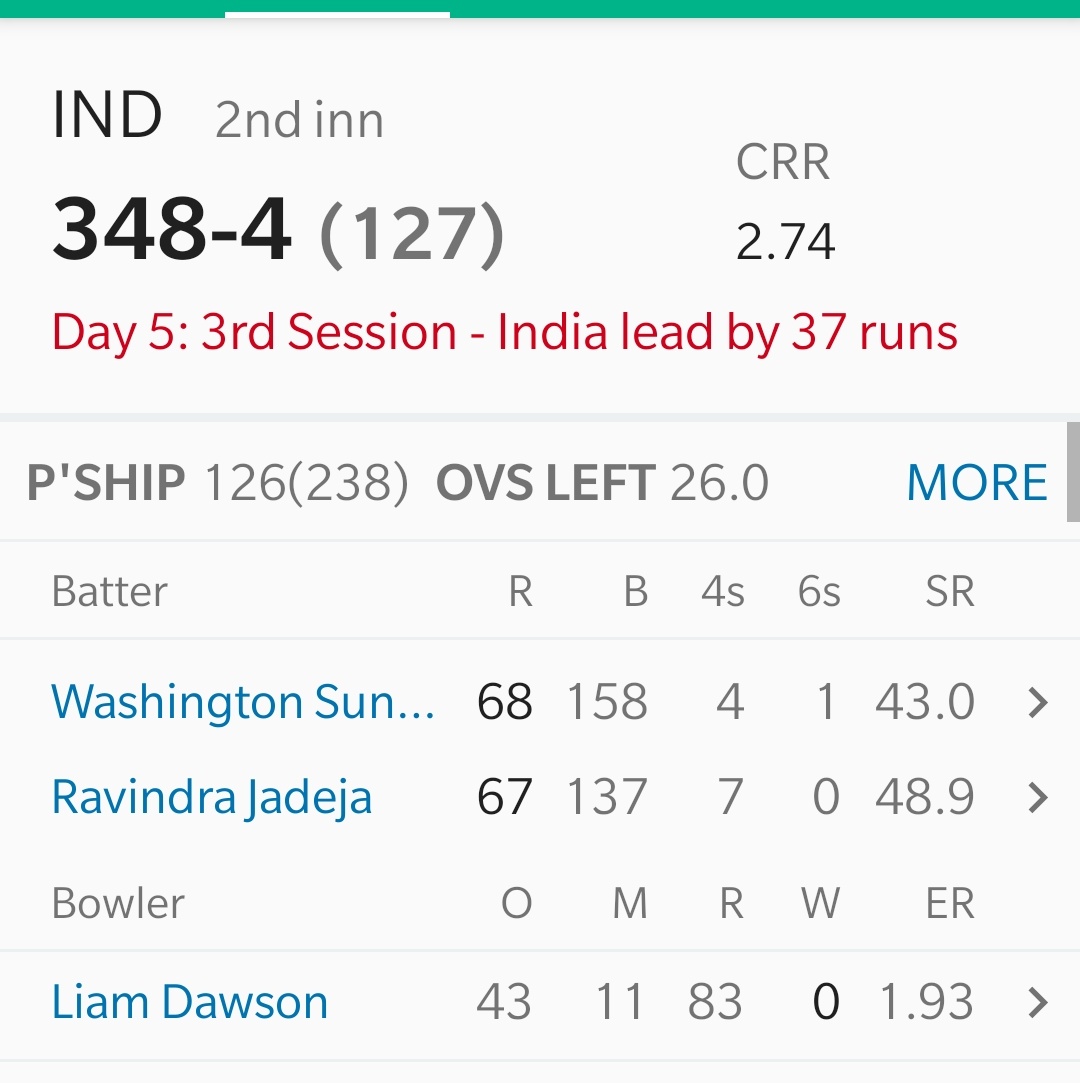 ab bas 25 Overs.. 
Jadeja and sunder...
#INDvsENGTest #INDvENG