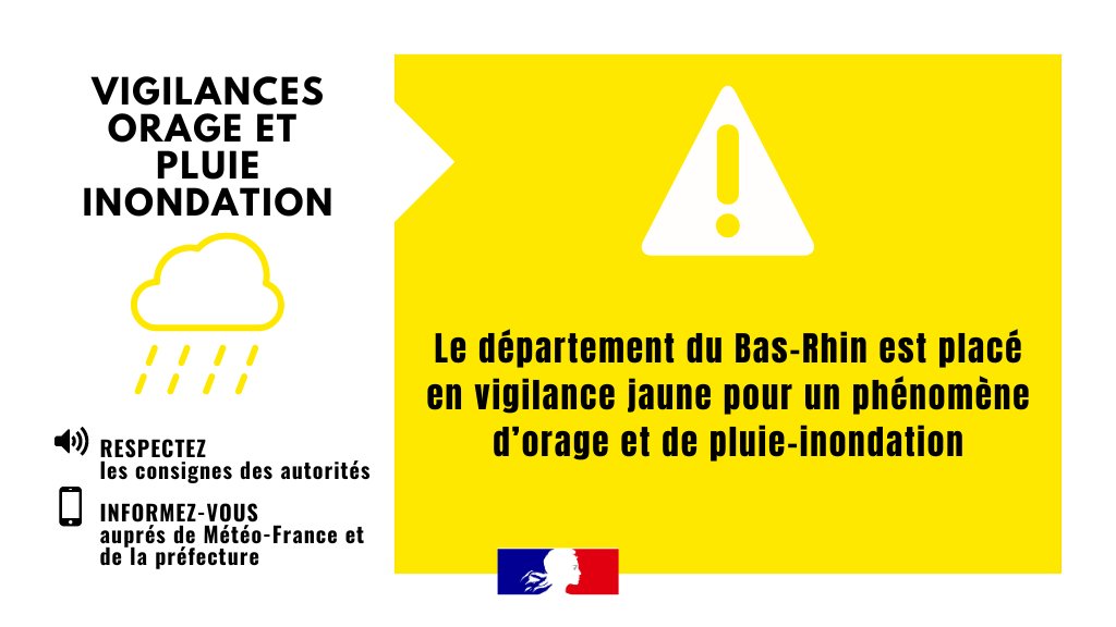 Prefet67's tweet image. #VigilanceMétéo | La vigilance orage est maintenue ce soir.
Le #BasRhin est placé par @meteofrance en vigilance jaune 🟡 #pluieinondation ce jour à partir de 20 h.
➡️De fortes averses sont attendues localement avec des cumuls de pluie pouvant atteindre 40 à 60 mm.
✔️À…