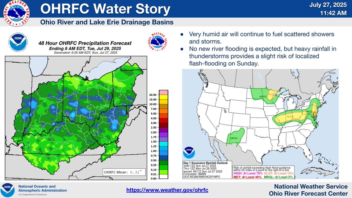 Very humid air will continue to fuel scattered showers and storms. 
No new river flooding is expected, but heavy rainfall in thunderstorms provides a slight risk of localized flash-flooding on Sunday.