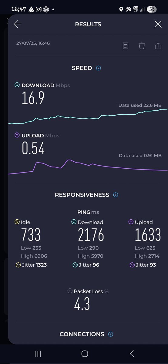 guyrleech's tweet image. 5G @iD_Mobile_UK? More like 3G. I&apos;m less than a mile from Wakefield city centre, 20 metres from one of the main roads out of it!☹️