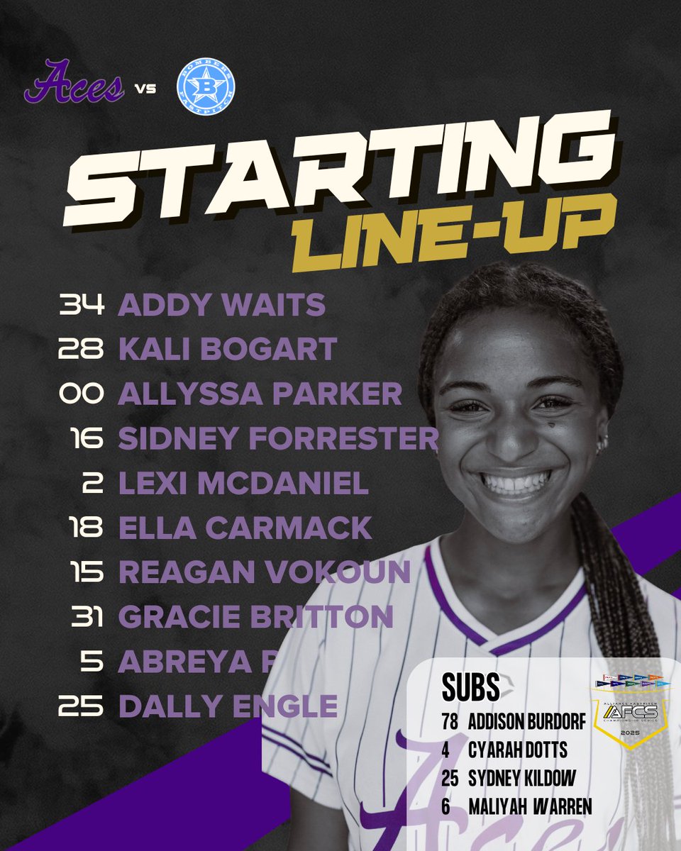 The Alliance Fastpitch (@thealliancefp) on Twitter photo Aces Starting Line-Up for Game 2 of the AFCS! First pitch is at 12:00PM EST.
👀 Watch on ESPN+ here 👉 bit.ly/40FHG4x
<a href="/Aces_SoftballKC/">Aces Softball</a> Aces Starting Line-Up for Game 2 of the AFCS! First pitch is at 12:00PM EST.
👀 Watch on ESPN+ here 👉 bit.ly/40FHG4x
<a href="/Aces_SoftballKC/">Aces Softball</a>