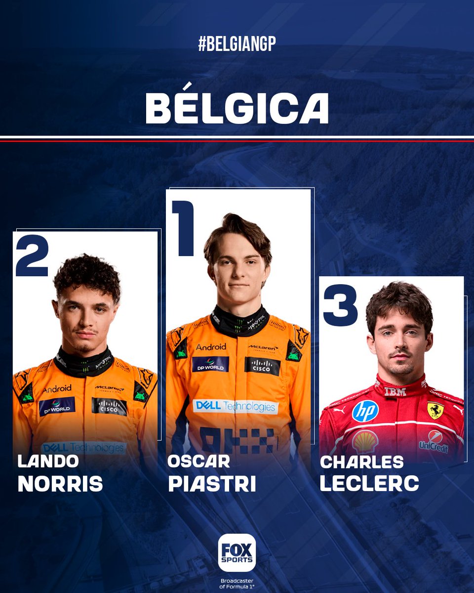FOXSportsArg's tweet image. #F1xFoxSports | 1-2 para McLaren en el #BelgianGP
1° Oscar Piastri 2° Lando Norris 3° Charles Leclerc
Presentado por @lusqtoff "Herramientas con Potencia".
Seguí toda la actividad de Fórmula 1®️ en la pantalla de Fox Sports