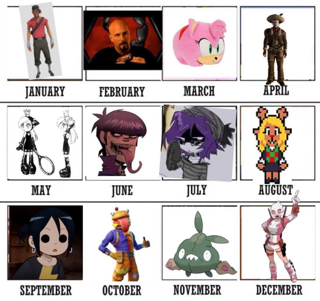 Con3Gal's tweet image. Ye birthdae month is me fav character :P
(Yes @crazyemocatlady that is you in july)