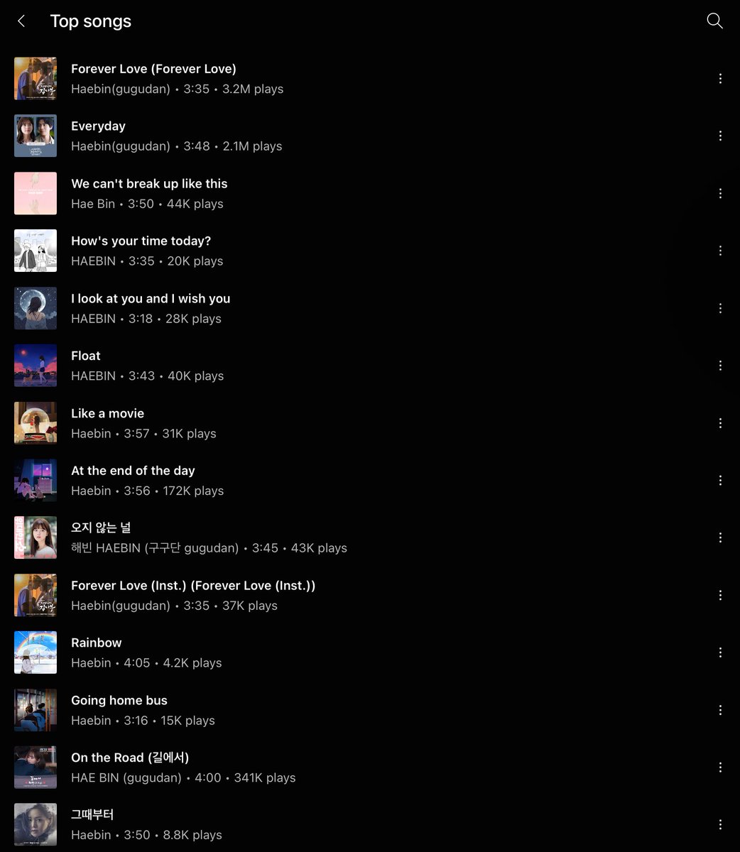 gugugallery's tweet image. Haebin’s digital singles still doing well despite being an independent artist! ♡
•
#해빈 #HAEBIN #구구단 #gugudan