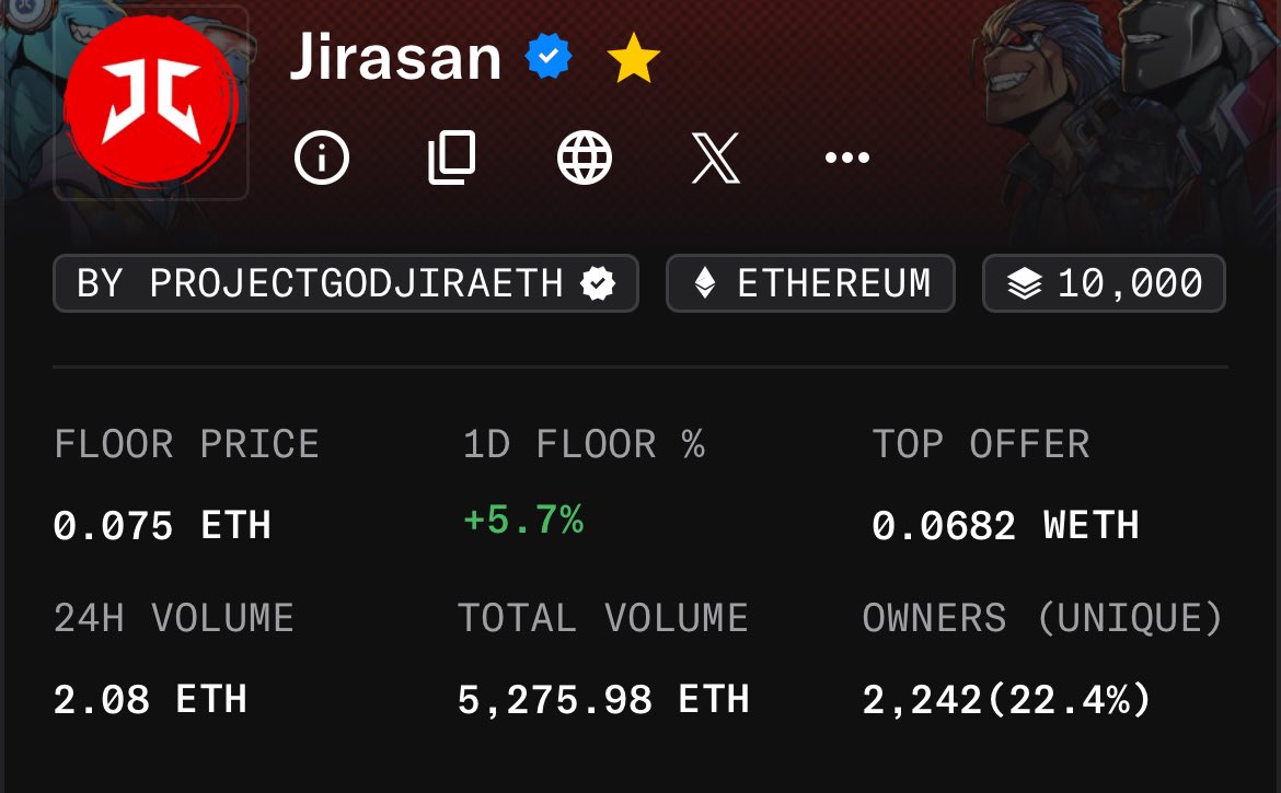 chosta_eth's tweet image. The seventh best time to buy a Jirasan might be now. 

Bookmark this
