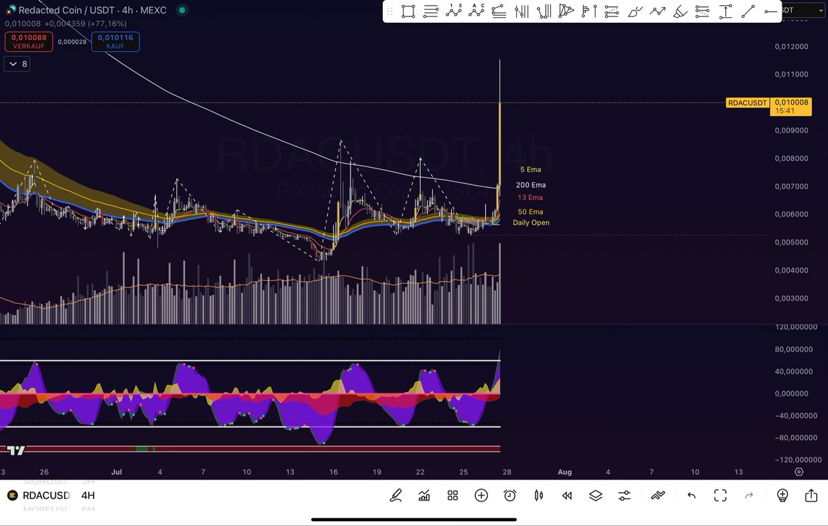 abrax | Onchain Perps tweet media