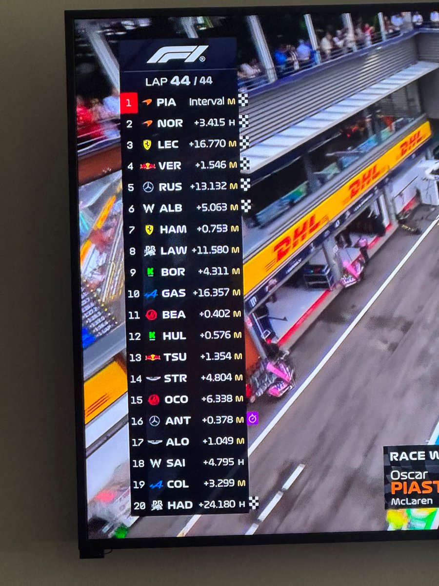 krispyky_'s tweet image. alex p6 !!!