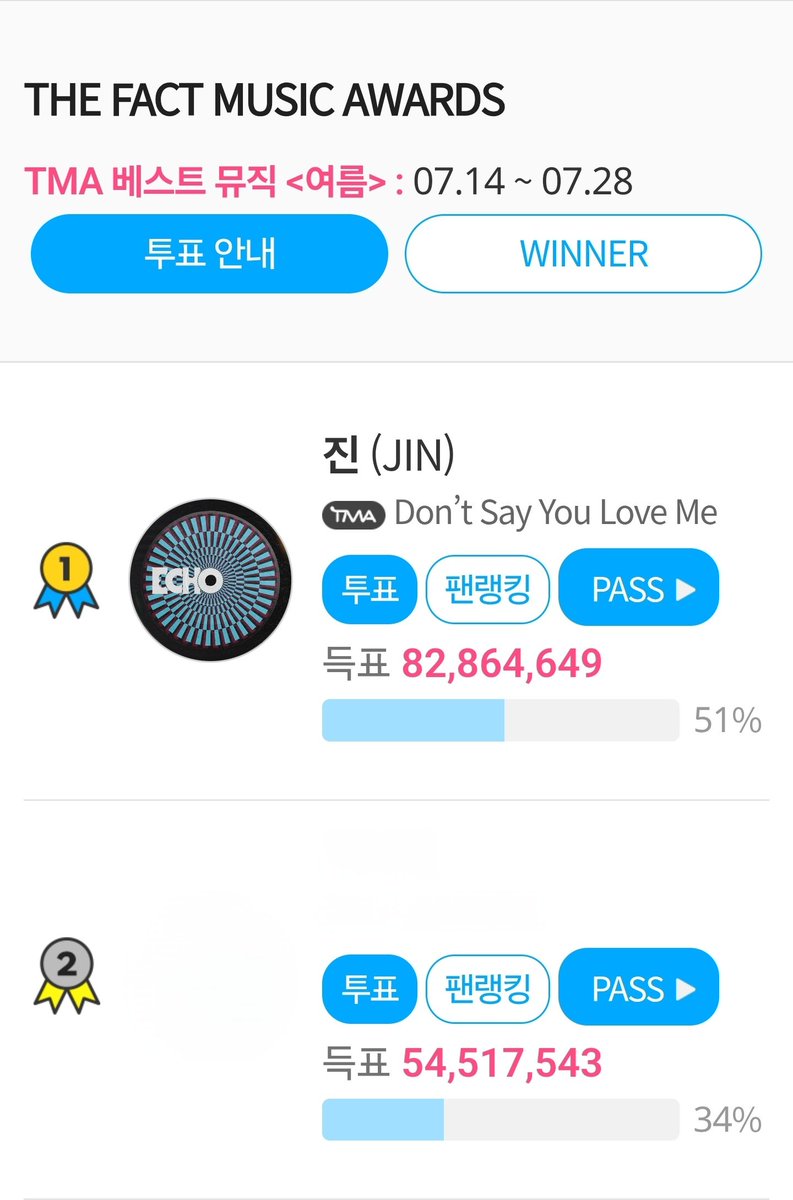 K_JinVotingTeam's tweet image. 🗳팬앤스타(FAN N STAR) 오늘 마감🚨
💥팬버십 프리패스 추천
💥TMA 베스트 뮤직 &lt;여름&gt; 결선 투표💥
🗓오늘 7/28(월) 낮 12시 KST 종료
✔️일반별⭐️, 무지개별🌈, 동영상🎞 투표 가능
✔️동영상 투표는 AM 11시 KST에 종료
🥇2025 더팩트 뮤직 어워즈 팬앤스타 부문 '베스트 뮤직 (여름)' 트로피 수상…