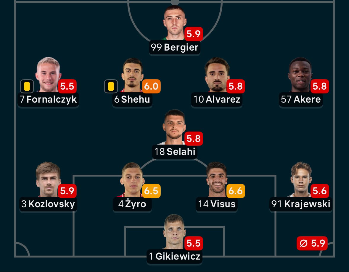 itz_szymeqq's tweet image. Wincyj pieniędzy wydać, wincyj