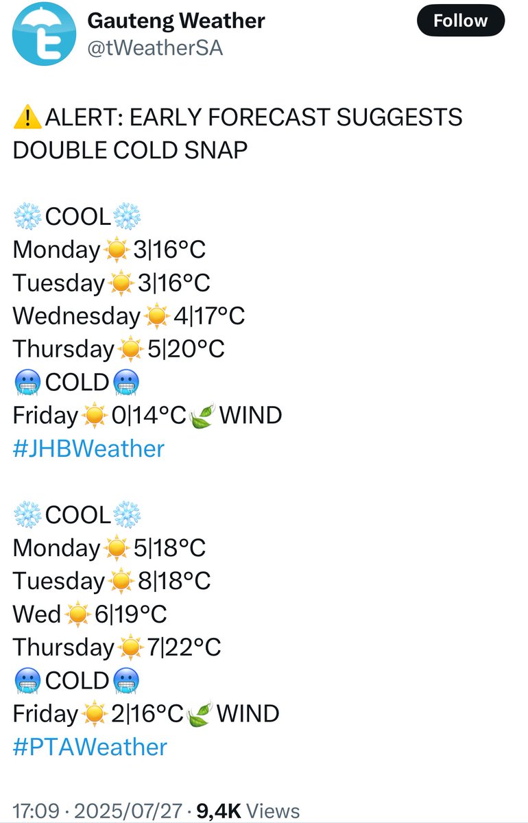 Ndlombango's tweet image. This year’s winter is refusing to let go hey.