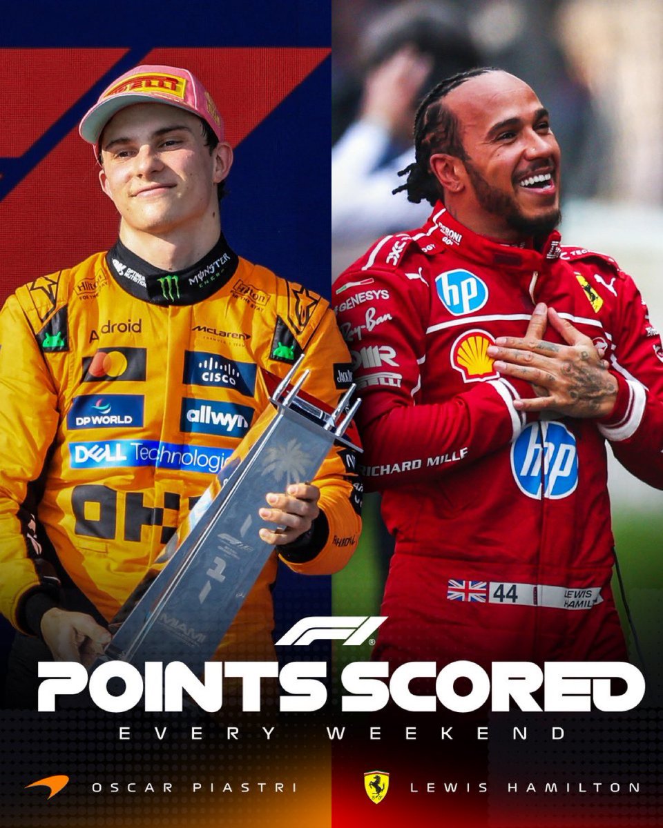 Hamilton and Piastri are still the only drivers to score points every weekend