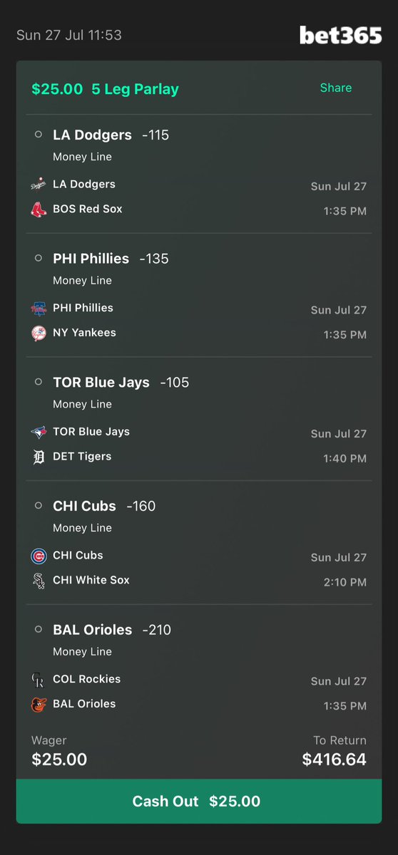 brunsonjinwoo's tweet photo. Running this Money Line Parlay on these 5 MLB games today⚾️🤑

$25 to $416💰🎁

Leave a like if you’re tailing✅ https://t.co/uM6gkn7iWO