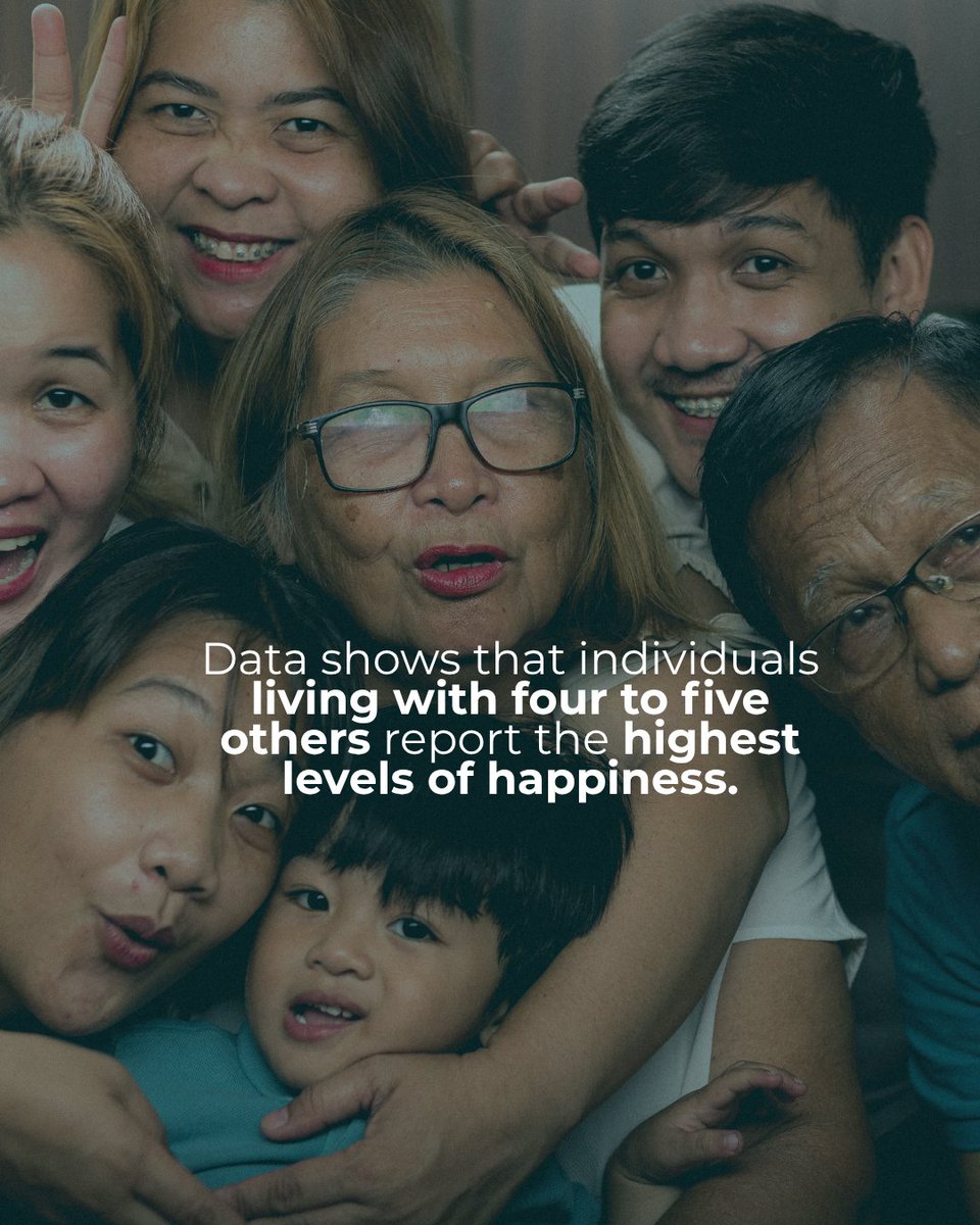 BrainWiseMedia's tweet image. The structure of the household matters more than we think. Data shows that living with 4-5 others—especially in intergenerational or large family homes—report the highest levels of happiness. 

These insights offer powerful lessons in community design
brainwisemedia.com/kindness-makes…