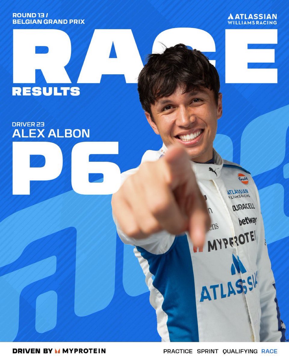 FullCannstatt's tweet image. Mein Goat ist zurück 💙
#Albon #WilliamsRacing