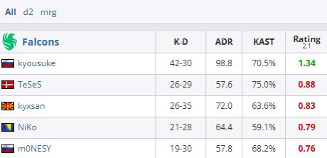 Carlos Pereira tweet media