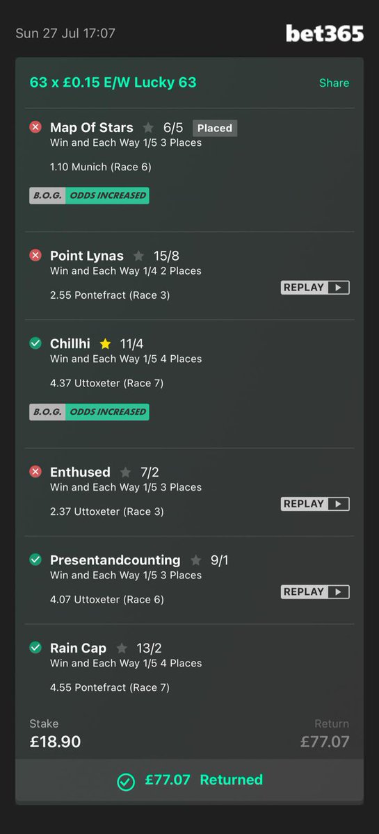 JH4DoughMedia's tweet image. Got a bit greedy but profit is profit. Cheers @DFrankcom give him a follow guys excellent for the horses