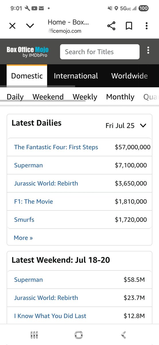 allonte93's tweet image. Well Well Well... The Difference between a Good movie and a Mid movie.
#FantasticFourFirstSteps 
@SkiiwalkerTweet
@NoGoliath 
@TheNuGeekz