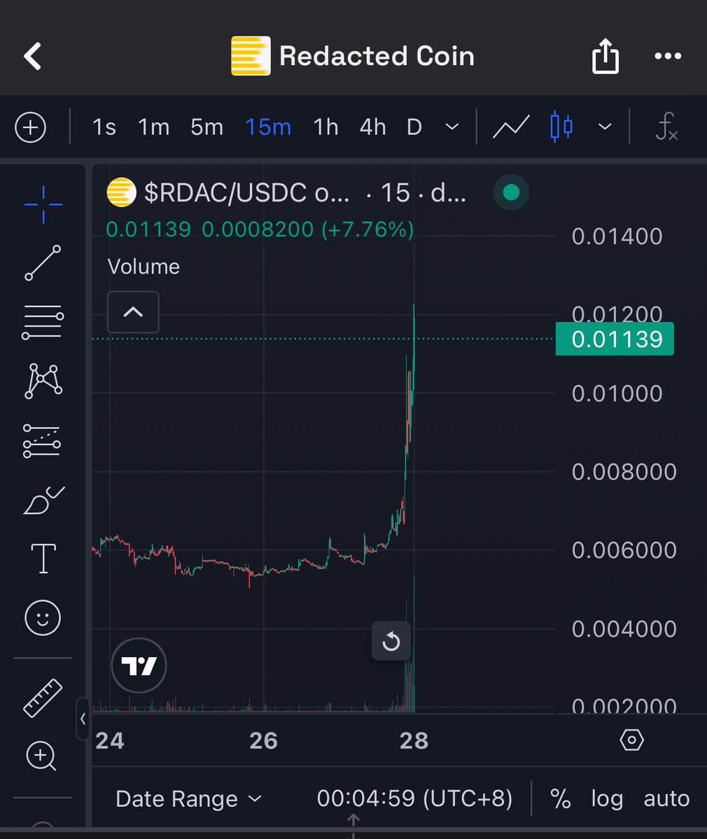 KCMontero's tweet image. Just minding my god damn $RDAC business over here