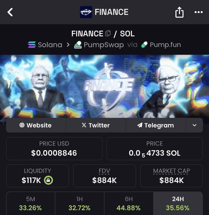 0xtearss's tweet image. looks like #finance coin wants to reclaim 1m today 🌀