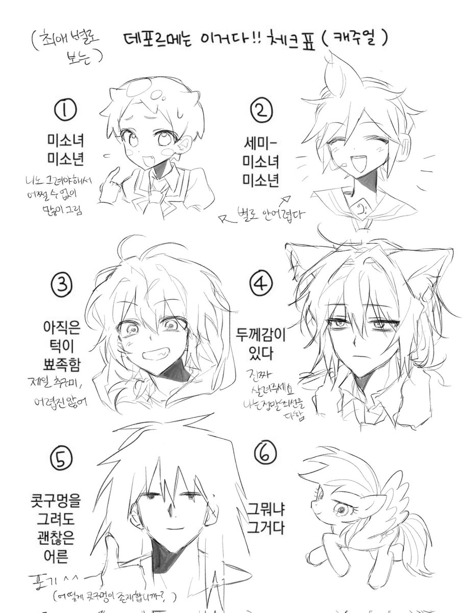 ttongBread's tweet image. 데포르메해봣어요(ㅋ.........