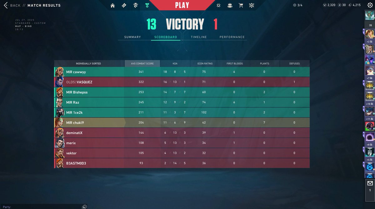 1st place on <a href="/EVCtournaments/">EVC</a> LEGACY NE #2 
VCL REJECTS 2.0 (13-7)
ACEGEAR TEMPEST (14-12)
anteiku (13-5) 
PLAY-OFFS 
Turkey Wurkey (2-0)
The Last Resort (2-0)
Easties (2-1)
Final BWB (2-0)
Till next time