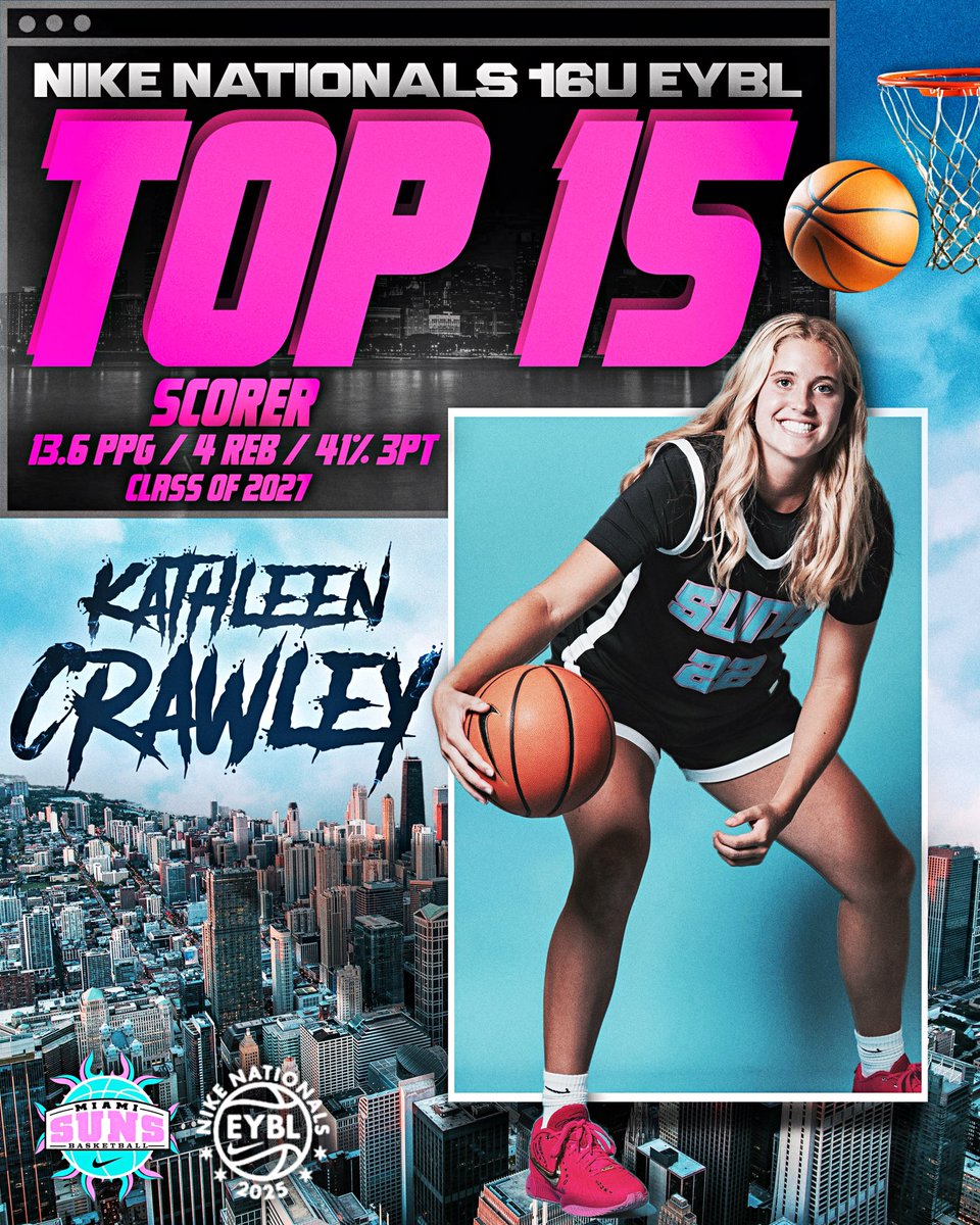 MiamiSuns's tweet image. 𝐂𝐨𝐧𝐠𝐫𝐚𝐭𝐮𝐥𝐚𝐭𝐢𝐨𝐧𝐬 𝐭𝐨 𝐨𝐮𝐫 𝐒𝐮𝐧𝐬 𝐅𝐚𝐦 𝐰𝐡𝐨 𝐟𝐢𝐧𝐢𝐬𝐡𝐞𝐝 𝐮𝐩 𝐍𝐢𝐤𝐞 𝐍𝐚𝐭𝐢𝐨𝐧𝐚𝐥𝐬 𝐨𝐧 𝐭𝐡𝐞 𝐬𝐭𝐚𝐭𝐢𝐬𝐭𝐢𝐜𝐚𝐥 𝐥𝐞𝐚𝐝𝐞𝐫𝐛𝐨𝐚𝐫𝐝!☀️🩵⭐️🔥 #SunsFam #RepTheS #2025EYBL