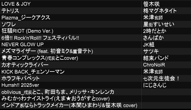 DJWILDPARTY's tweet image. 今日のDJ