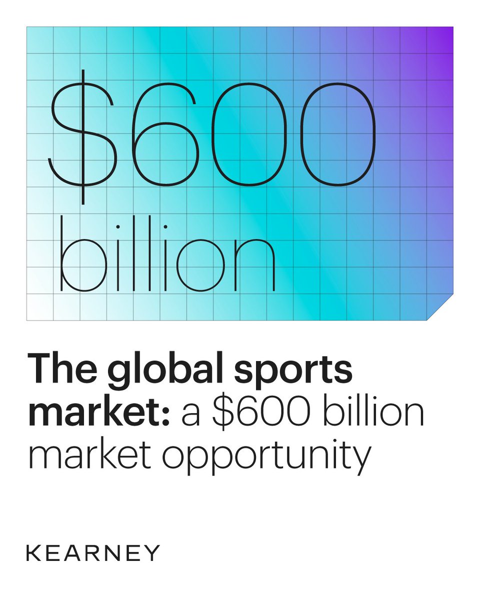 Our global #sports report provides an in-depth breakdown of the value, alongside the key growth levers that have been at the heart of the industry’s growth. As the sports market becomes big business, only investors and rights holders that adopt and successfully execute value