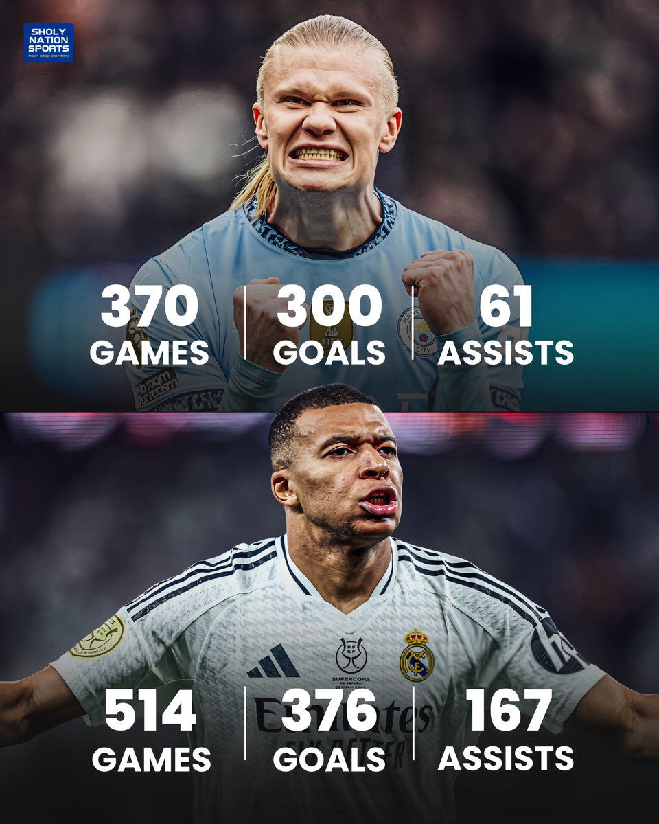 LAc0zzy's tweet image. Imagine having goals and assist more than a striker
