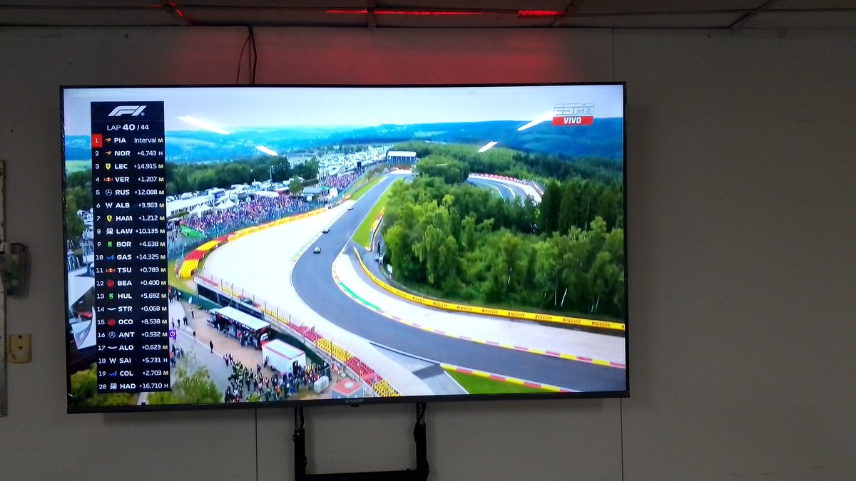 Gerardo0301's tweet image. Así finaliza el GP de Bélgica.