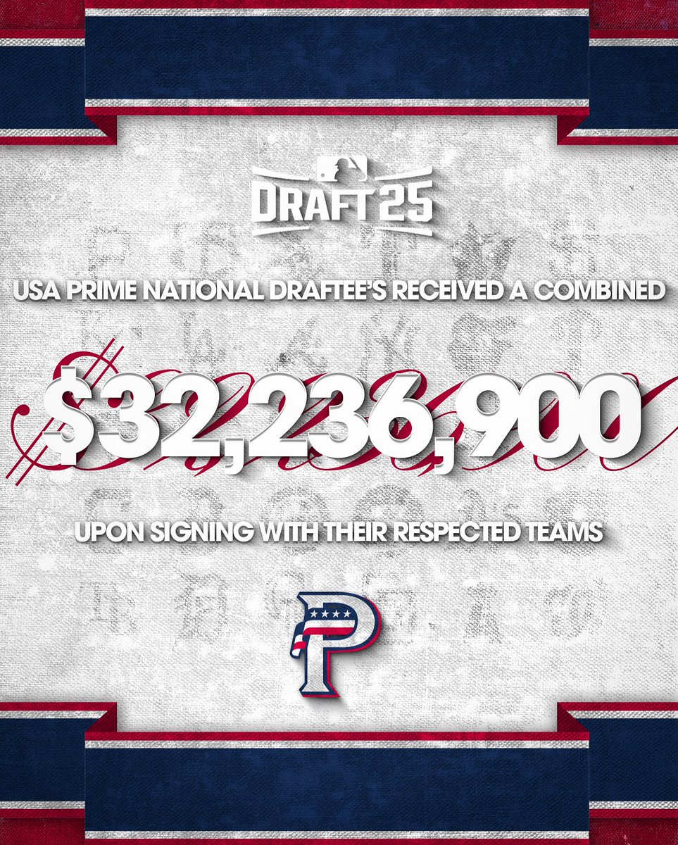 Final tally is in and just over 3️⃣2️⃣ MILLION dollars combind in signing bonuses for our #USAPrimeAlum in the 2025 @mlb draft

This was a special special class❗️

We are excited to watch the next chapter of their journey💯💯 

#DudesEverywhere | #USAPrimeToTheMLB | #NextUp