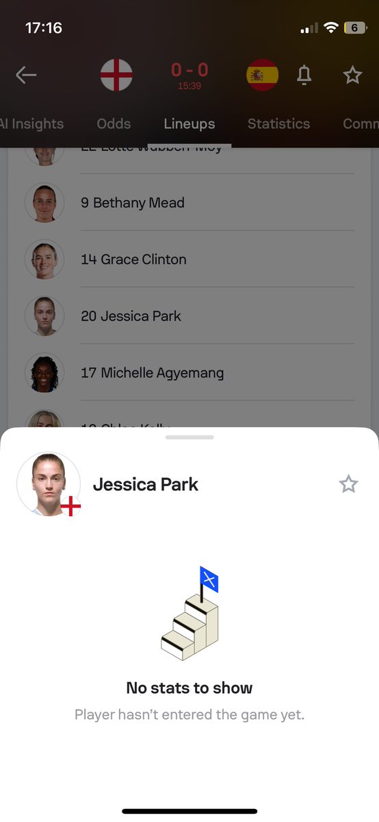 Ycfcstatshist's tweet image. Former #YCLFC youth player Jess Park in squad for England today. 

#ycfc