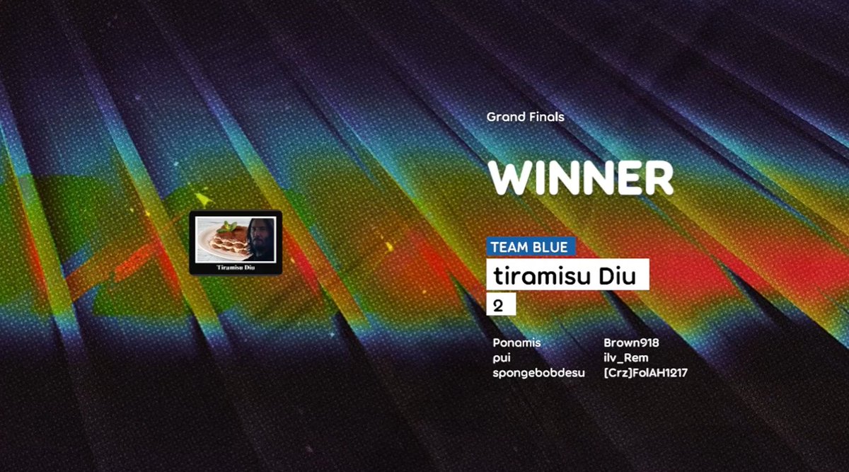 I can't believe it.... after 10 years of my taiko career and right before retiring. I WON A TOURNAMENT ONCE IN MY LIFE 😭😭😭 this is like a dream come true, thanks to my team for carrying and everything 🙏🙏