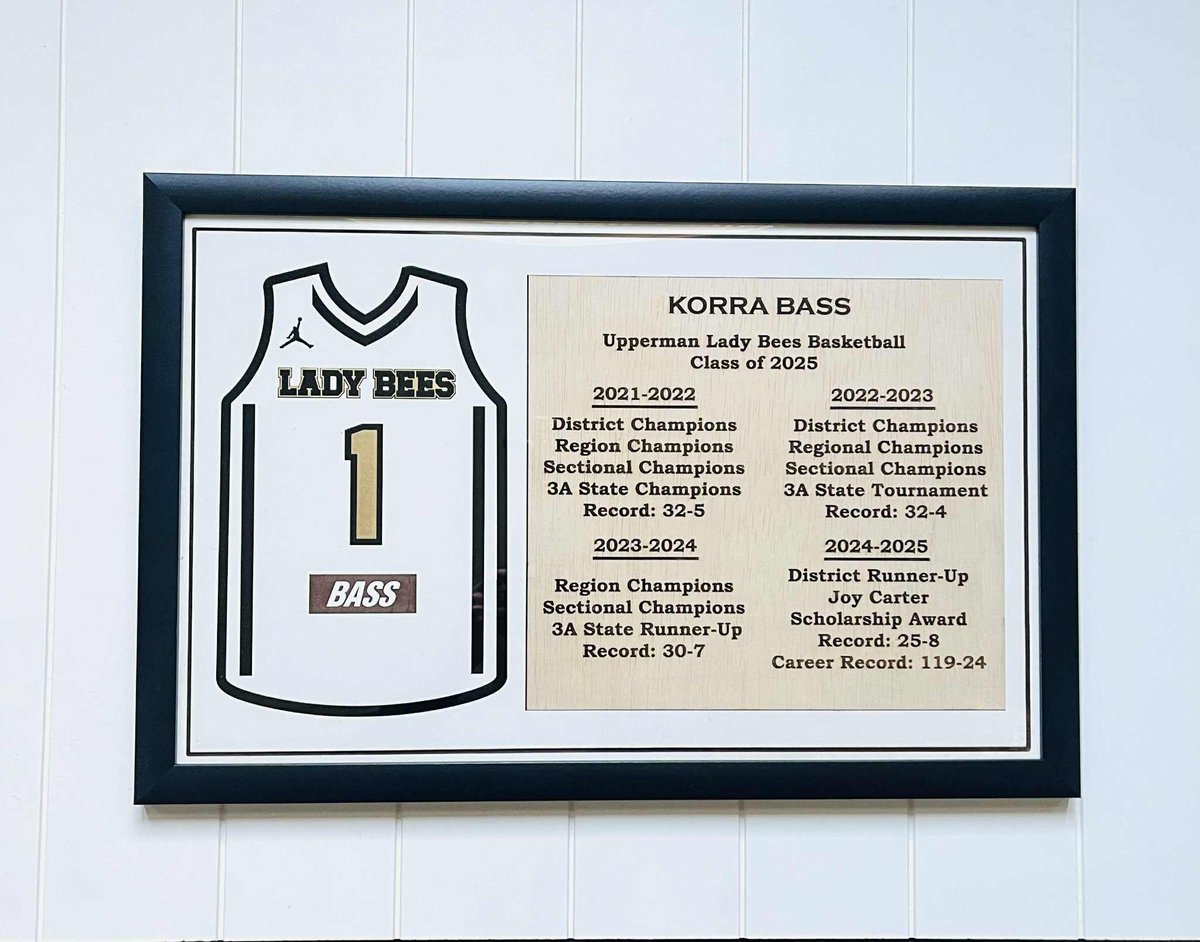 Players Matter.  Achievements Matter.  Celebrate them in a Way that Matters.

We can help at Five to Nine!  (731) 693-0642. #customizedjerseys  #woodjerseys #playerjerseys #highschooljerseys