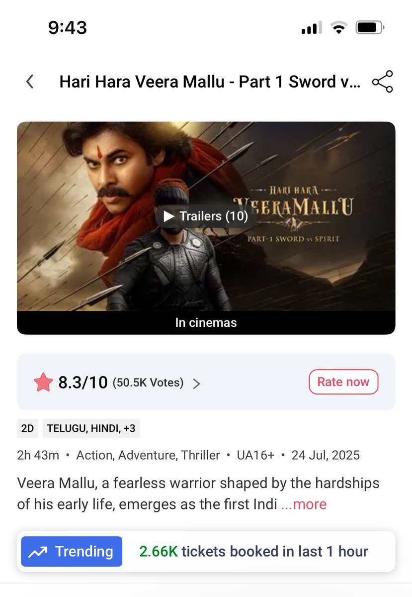 Alluarjuncult83's tweet image. BMS Hourly ticket Sales :
#MahavatarNarsimha - 8.81K
#HariHaraVeeraMallu - 2.66K
Repu inka Dead sleep HHVM